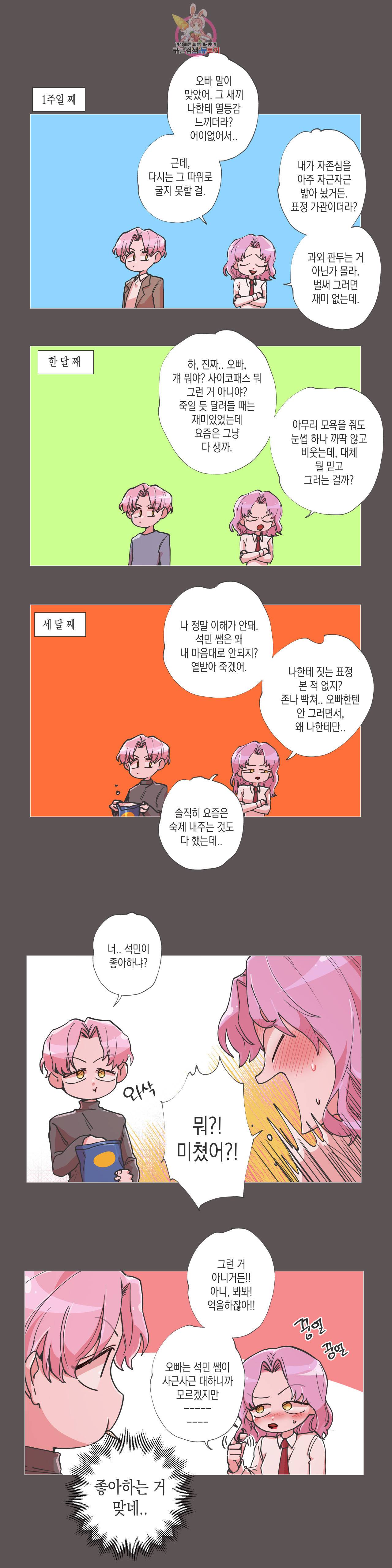 영주의 만행 61화 우연한 시험 1