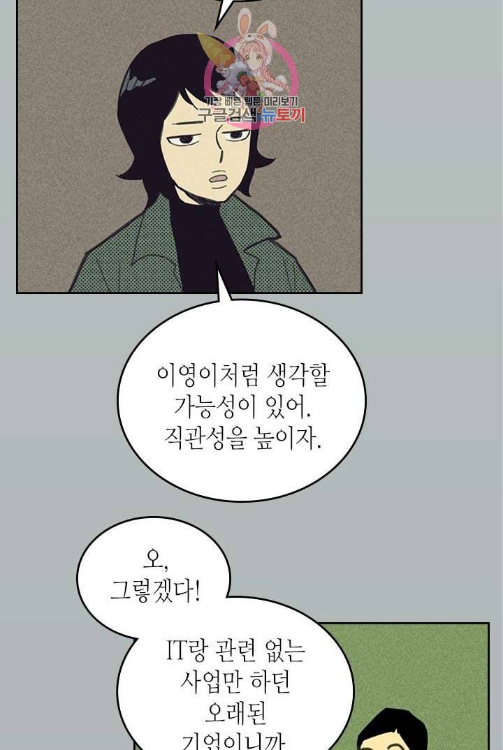 온 오어 오프  3화 12