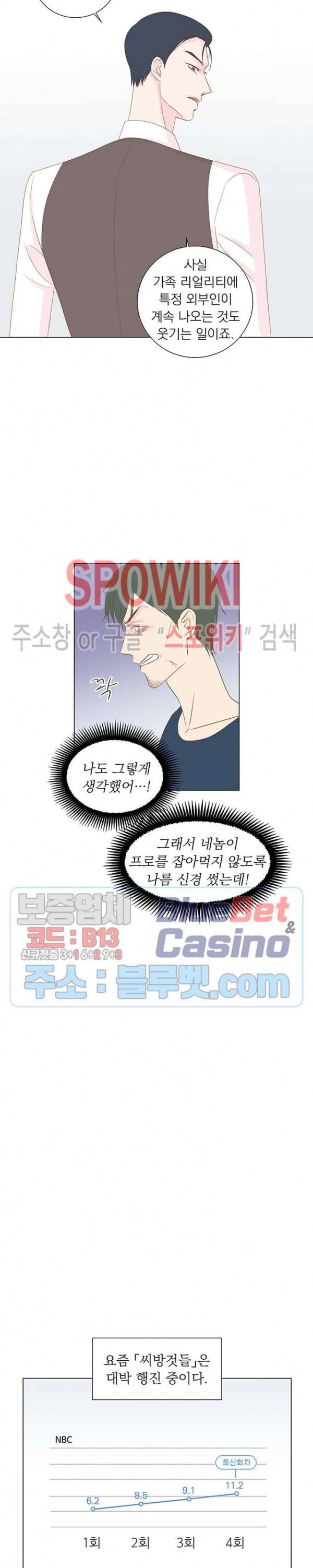 씨방것들 21화 4