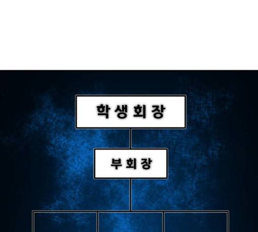 학교정벌 15교시 노이무공 15