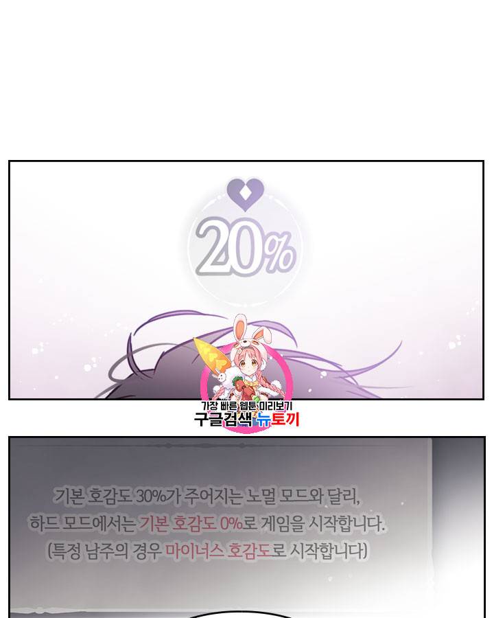 악역의 엔딩은 죽음뿐 28화 1