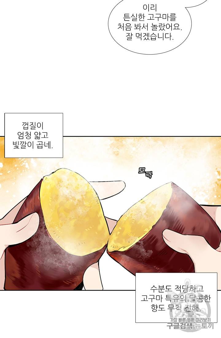 요리사가 축복을 숨김 14화 8