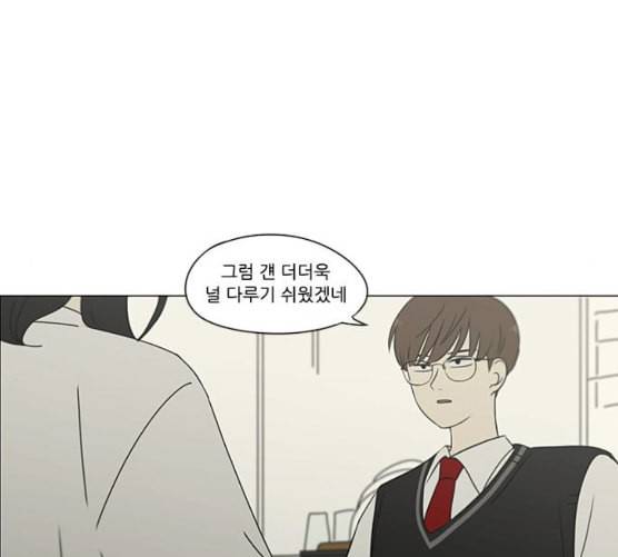 연애혁명 310화 일촉즉발 83
