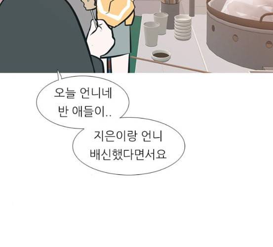 연놈 245화 각자가 맡은 책임 58