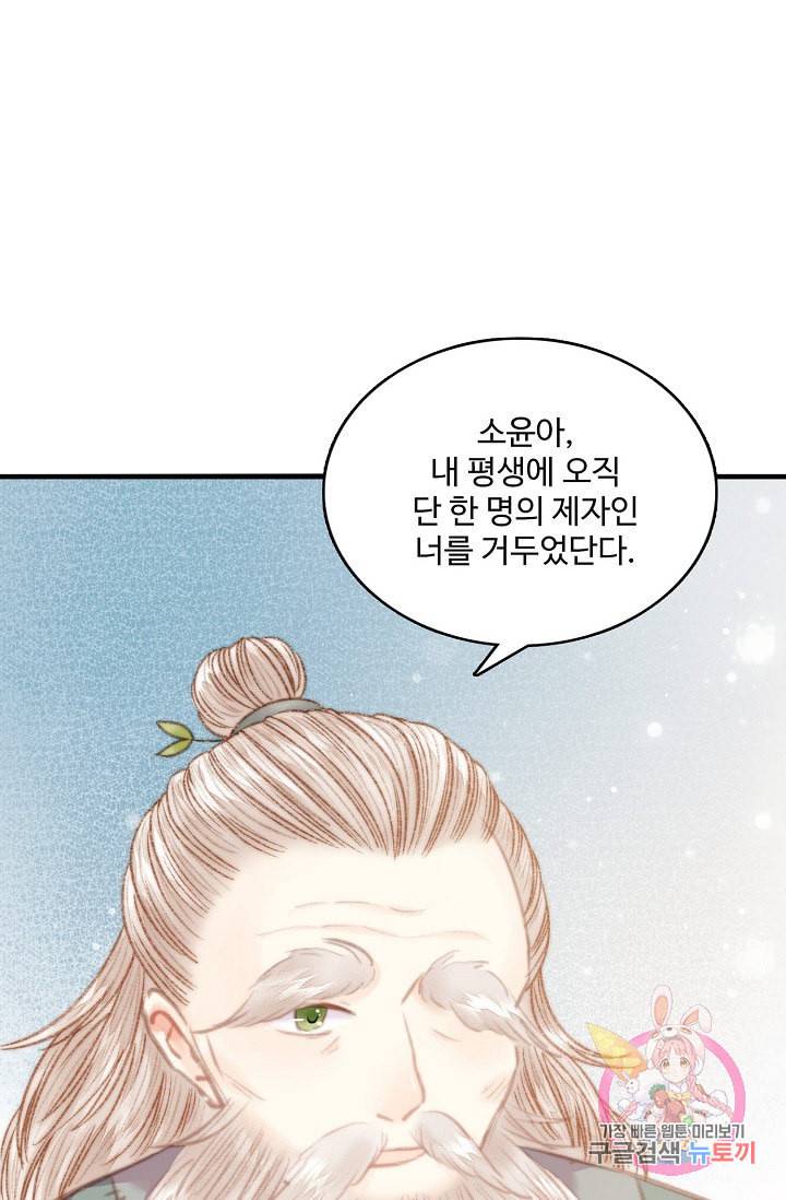 환생하여 의녀가 되다 23화 4