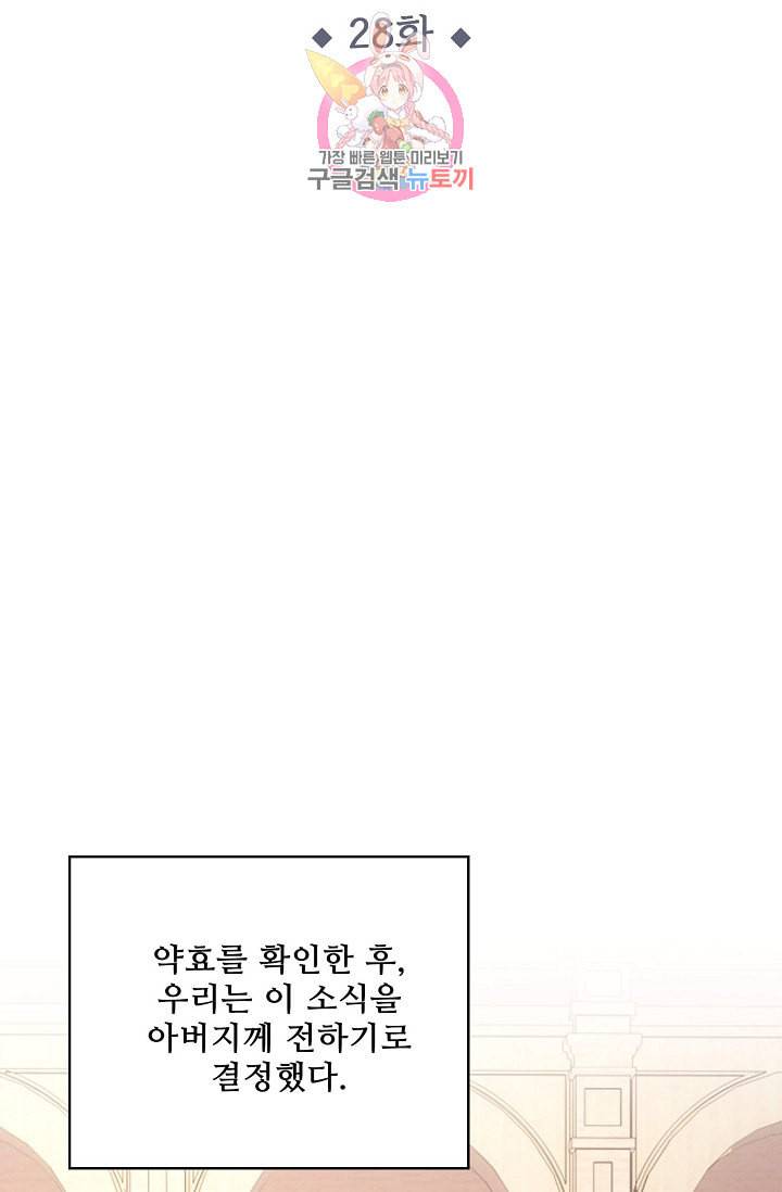 황녀의 생존법칙 28화 2