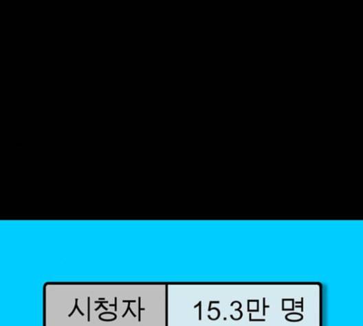 신도림 시즌2 48 뻥튀기 87