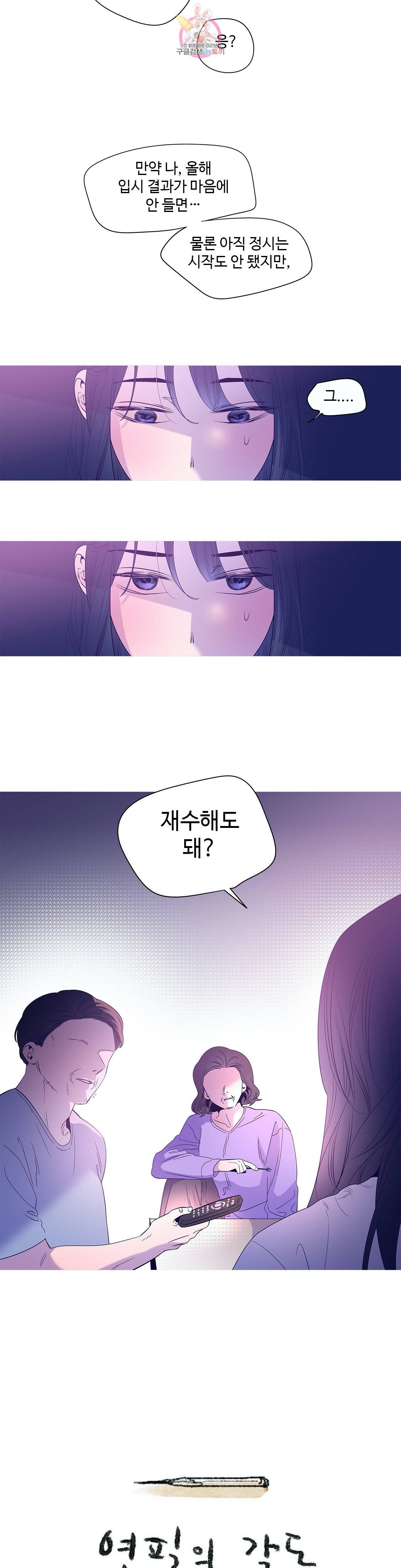 연필의 각도 145화 3