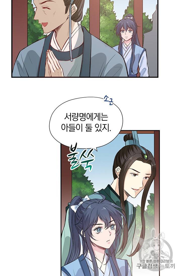 남궁세가 소공자 33화 12