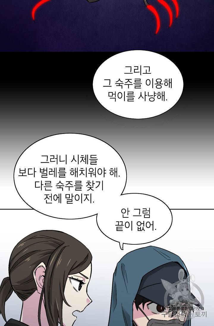 골렘 잡고 흙수저 탈출 17화 57