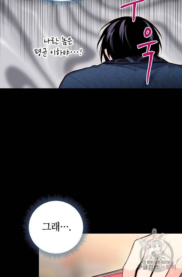 양판소 주인공의 아내로 살아남기 87화 4