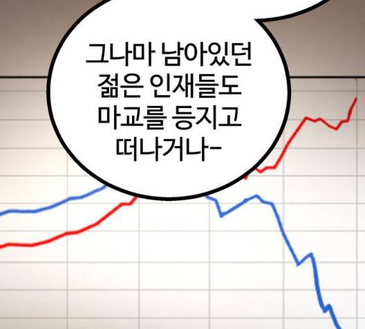 고삼무쌍 75화 110