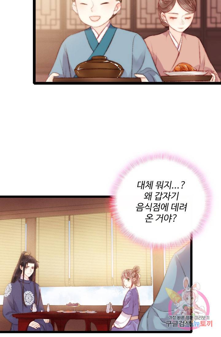 환생하여 의녀가 되다 58화 12