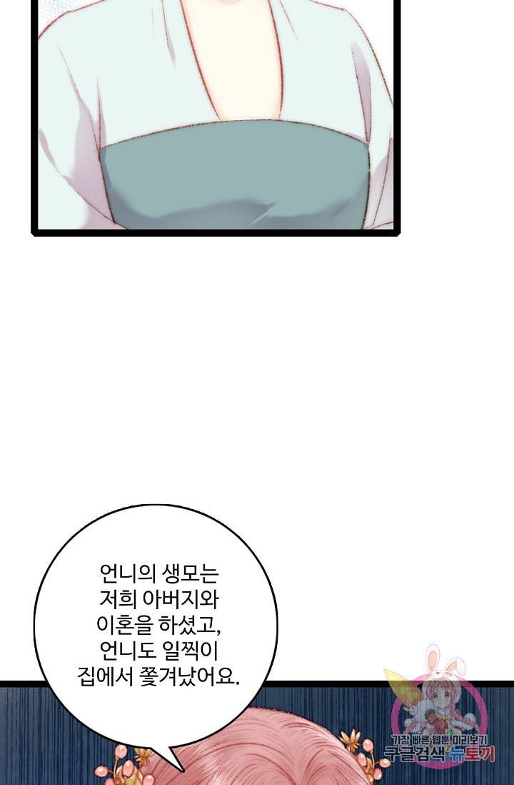 환생하여 의녀가 되다 60화 9