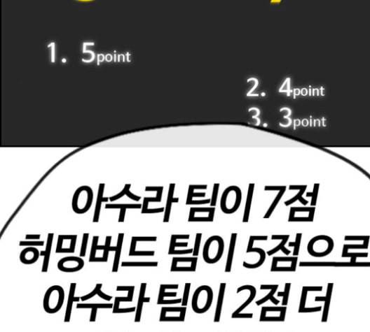윈드브레이커 3부 97화 FINAL SCORE 27
