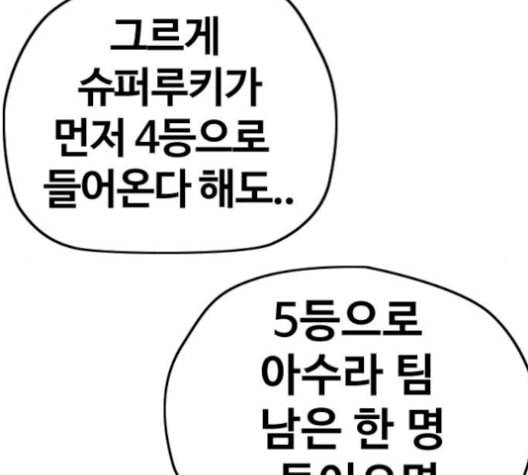 윈드브레이커 3부 97화 FINAL SCORE 34