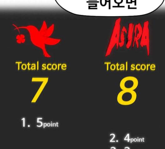 윈드브레이커 3부 97화 FINAL SCORE 35