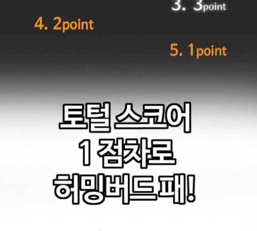 윈드브레이커 3부 97화 FINAL SCORE 36