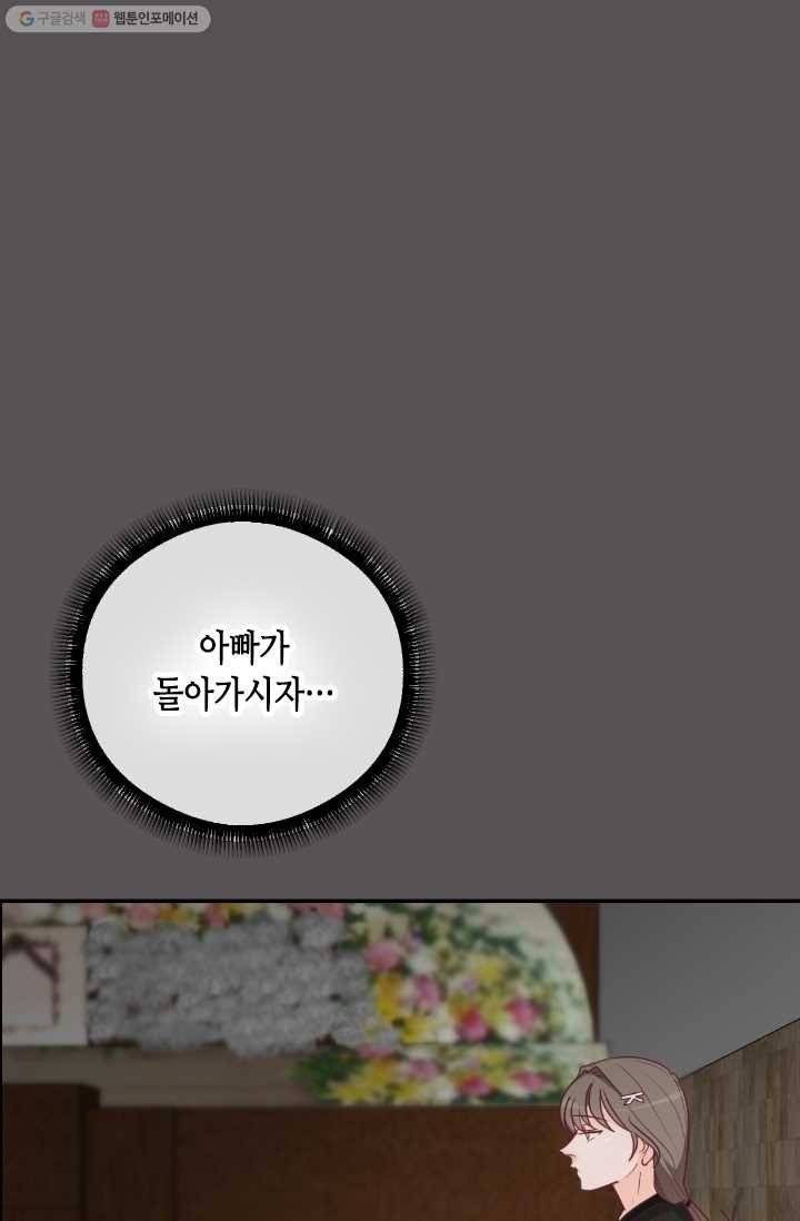 박씨가 없어서요 13화 14