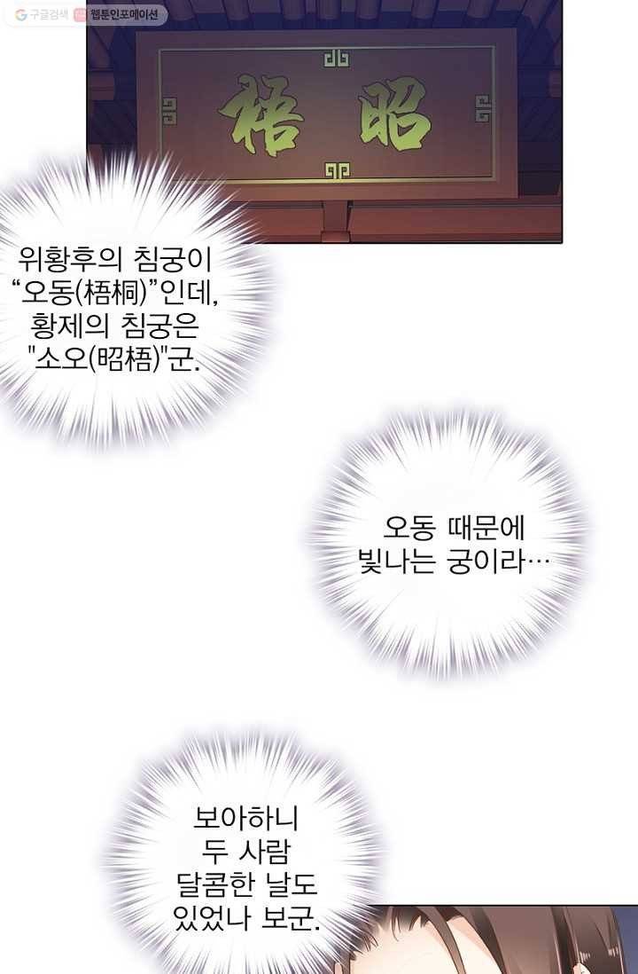 위황후, 궐을 쓰다 - 2화 3