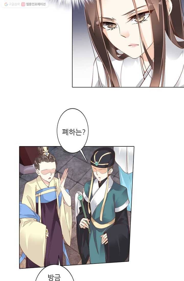 위황후, 궐을 쓰다 - 2화 4