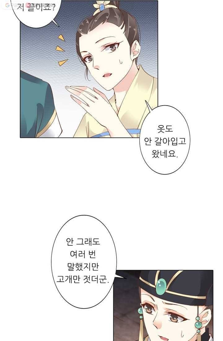 위황후, 궐을 쓰다 - 2화 7