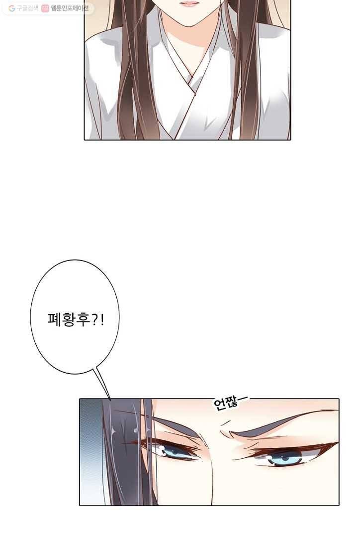 위황후, 궐을 쓰다 - 2화 13