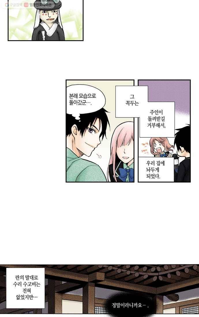 복원가의 집[올컬러] 10화-의뢰5(하) 35