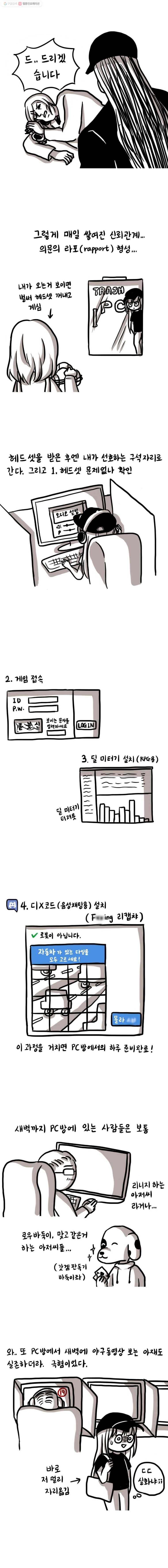 쓰레기 머학생 4화 PC방에서 살았던 만화 2