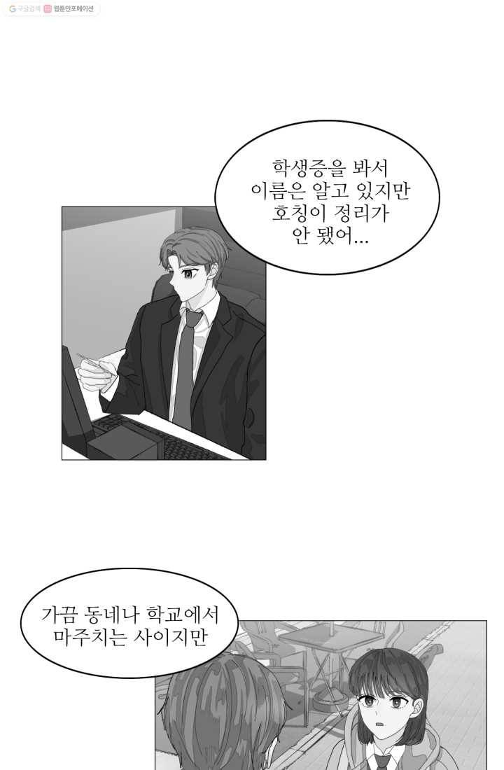아는 척 하지마! 12화 9