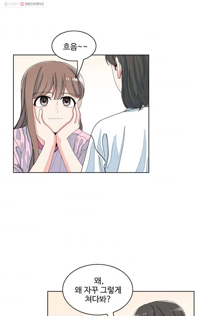 아는 척 하지마! 22화 2