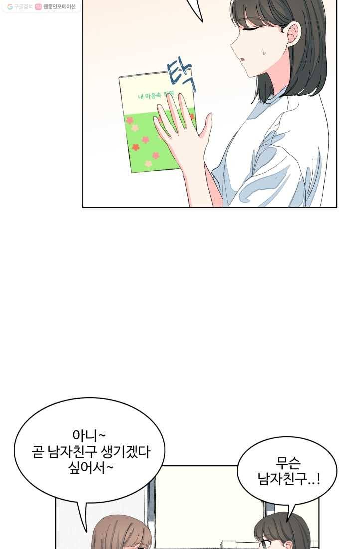 아는 척 하지마! 22화 3