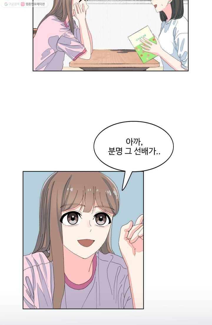 아는 척 하지마! 22화 4