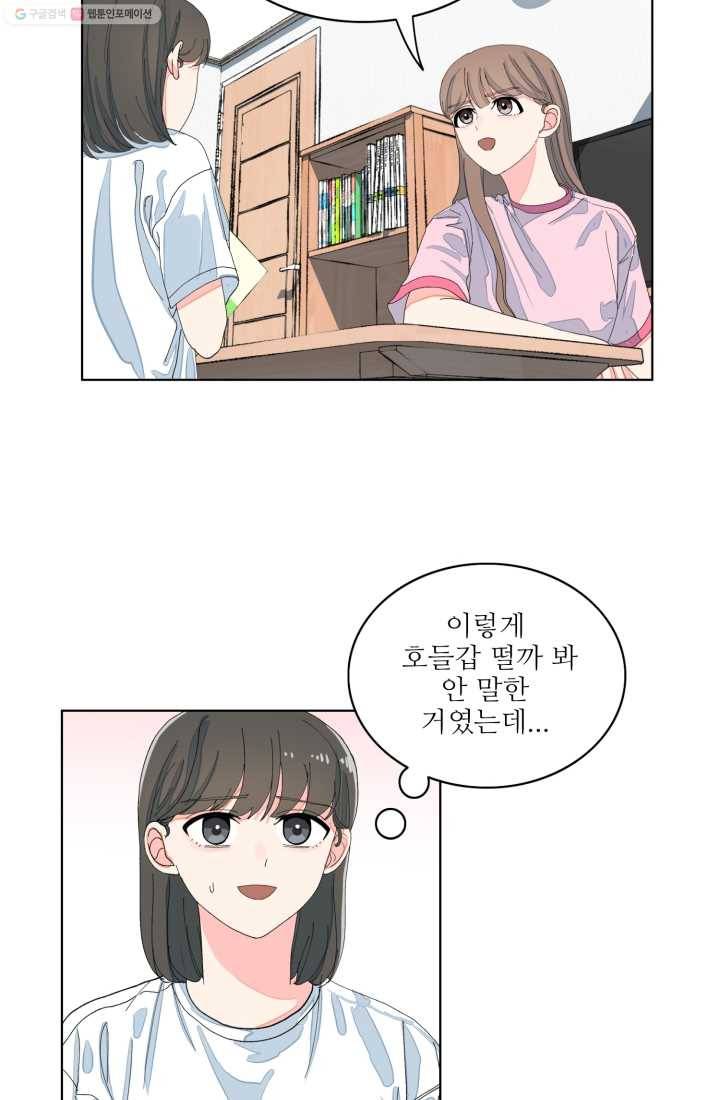 아는 척 하지마! 22화 8
