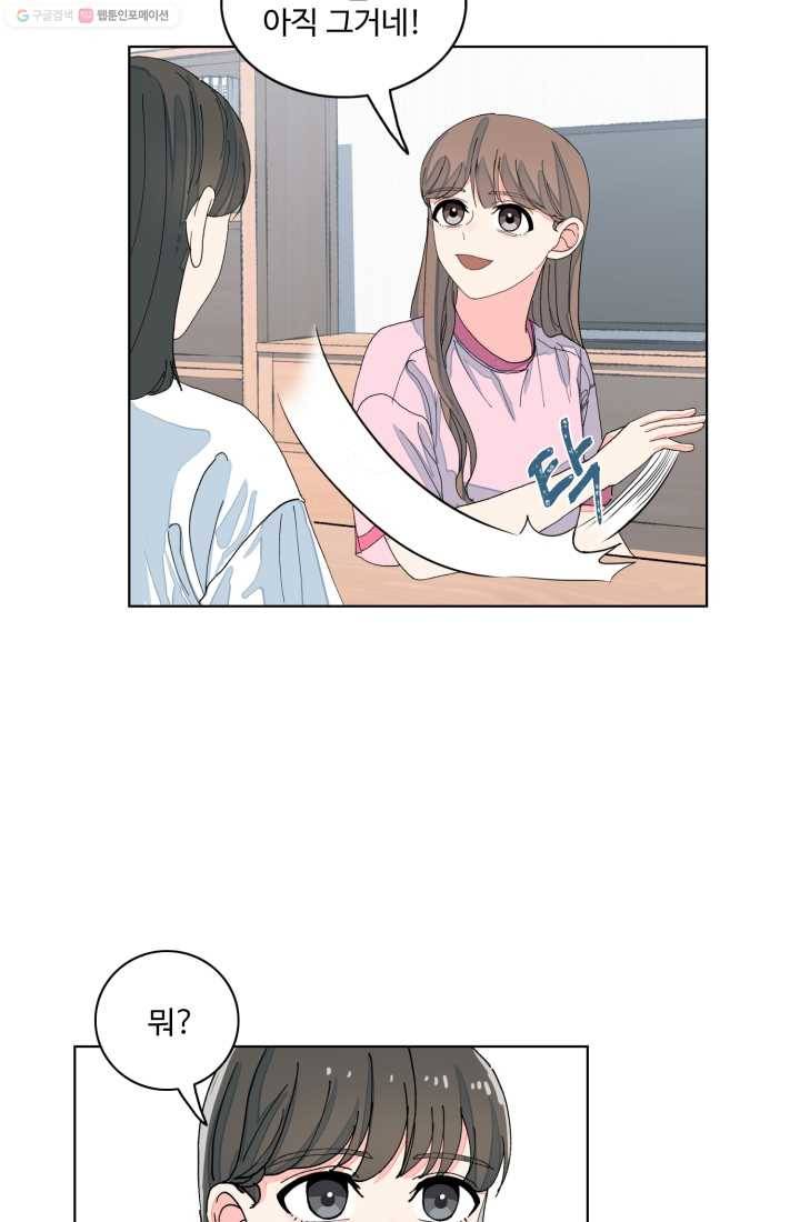 아는 척 하지마! 22화 12