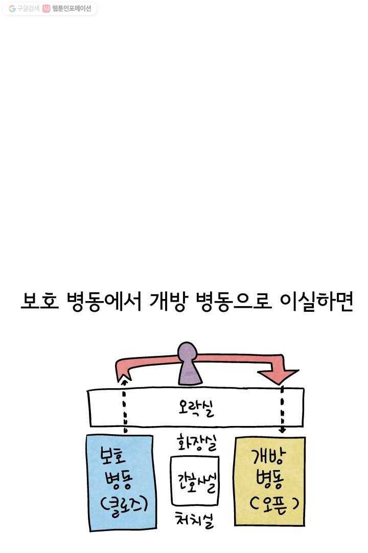 정신병동에도 아침이 와요 9화 15