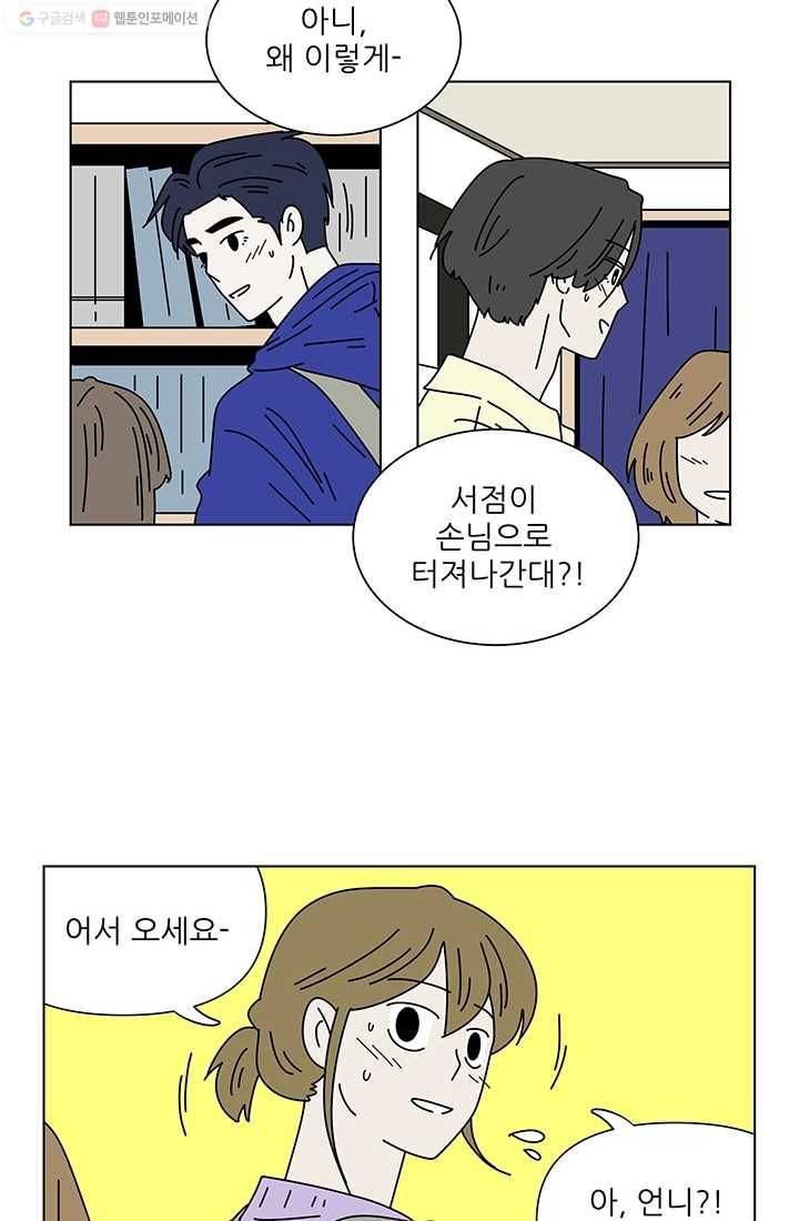 그래서 오늘도 삽니다 64화 4
