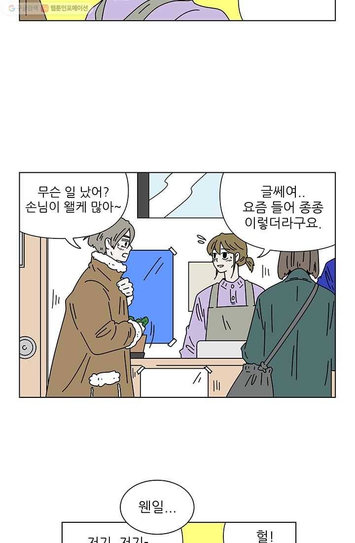 그래서 오늘도 삽니다 64화 5