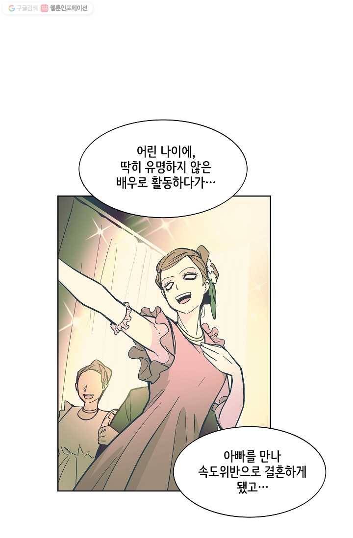 스트레서 40화 22