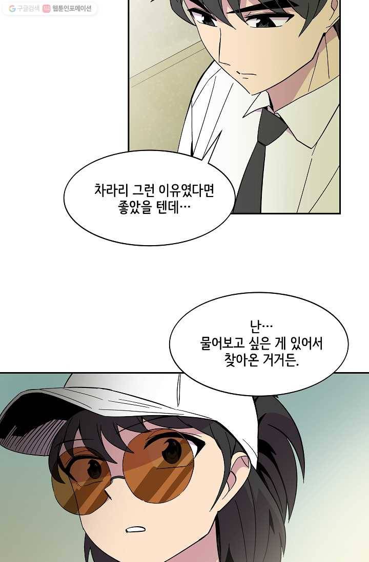 스트레서 48화 22