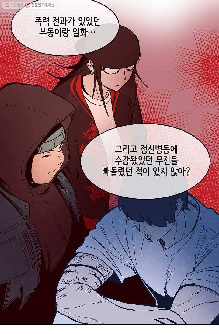 스트레서 66화 22