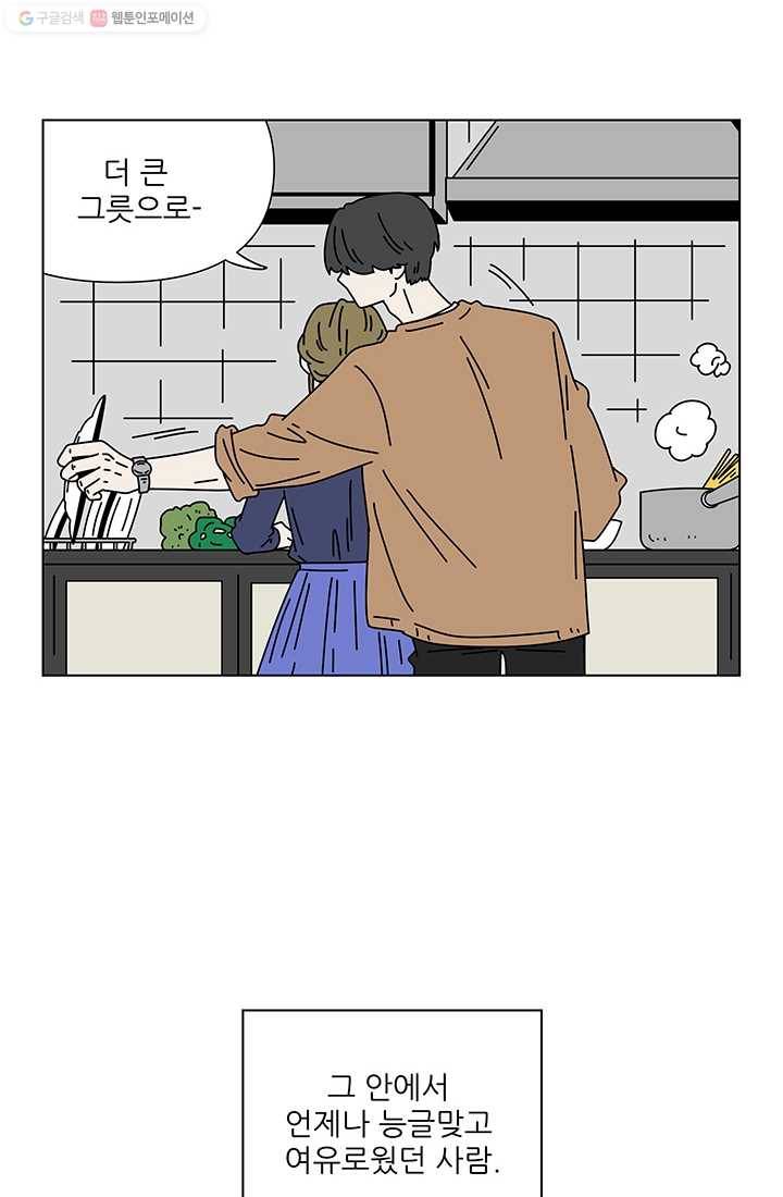 그래서 오늘도 삽니다 70화 4