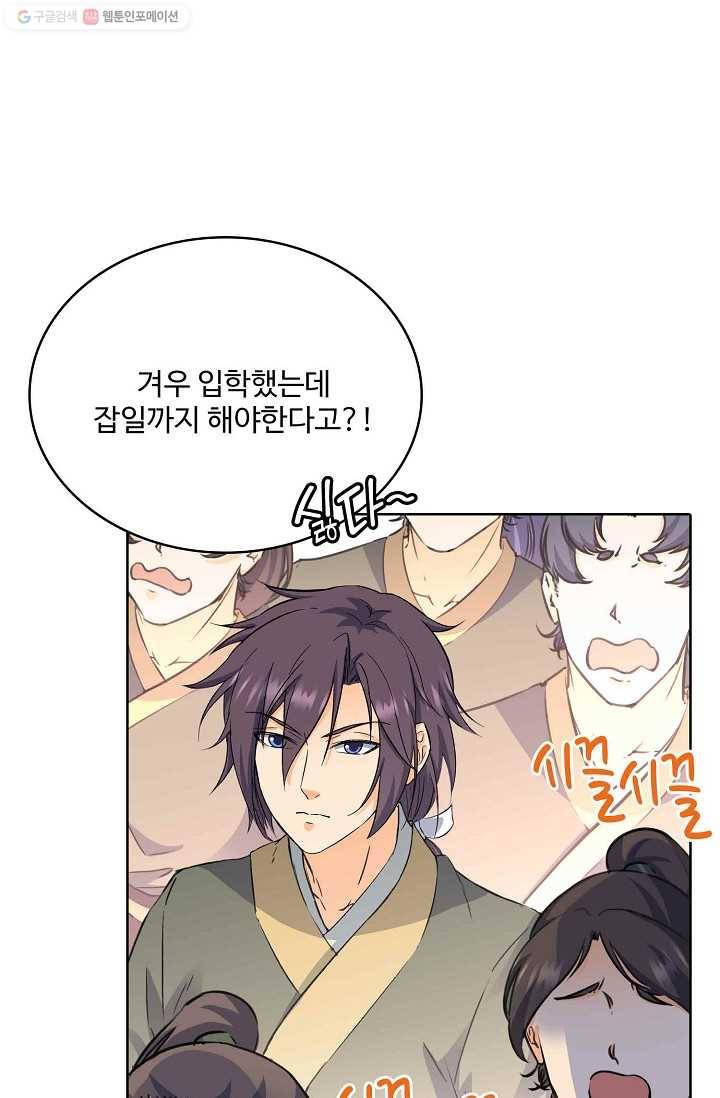 절세반지로 최강 고수 9화 5