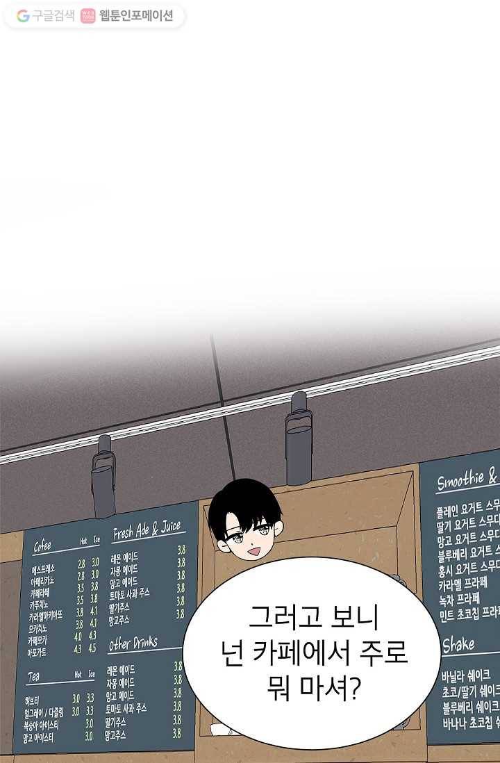 쇼윈도 커플 6화 4
