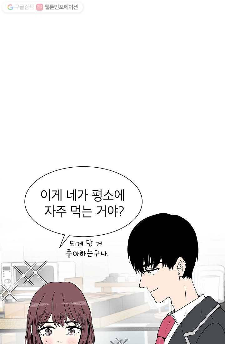 쇼윈도 커플 6화 15