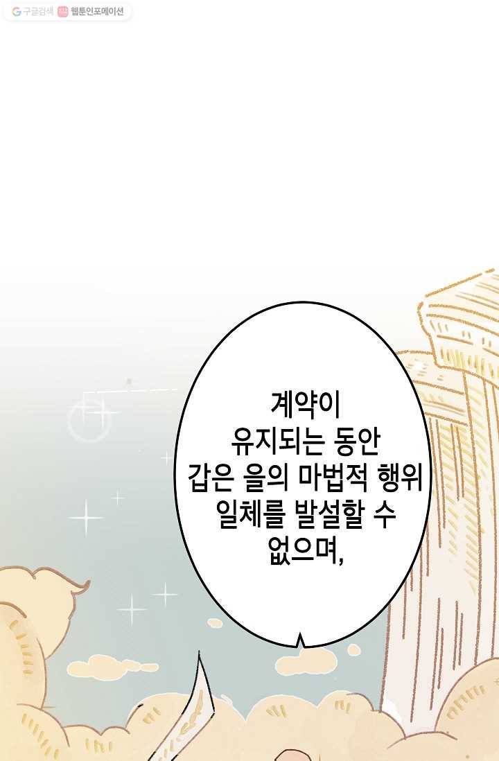 냐아! 미술학원 007화 10