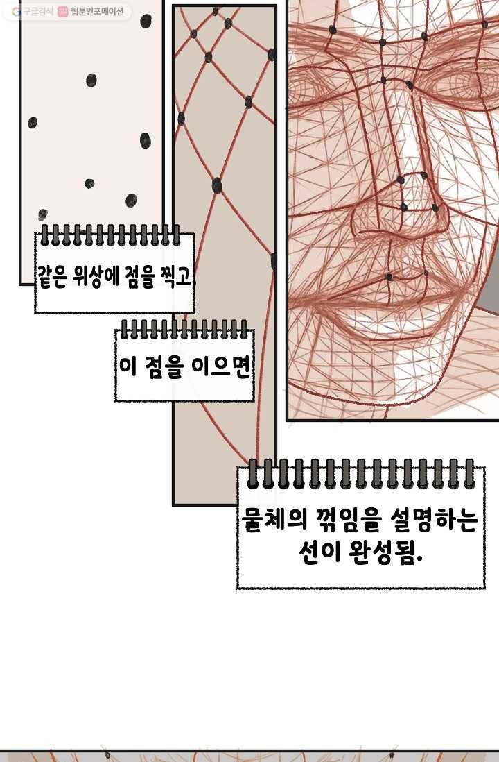 냐아! 미술학원 028화 10