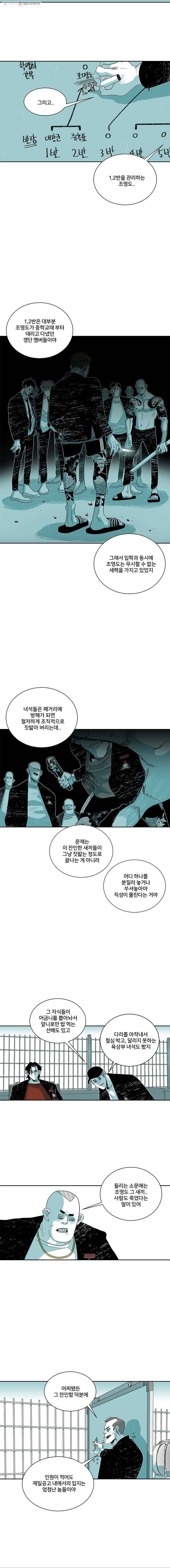주말 도미 시식회 88화 8