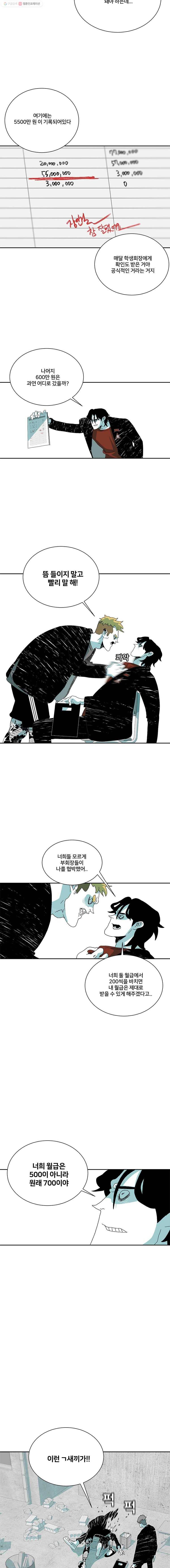 주말 도미 시식회 108화 10