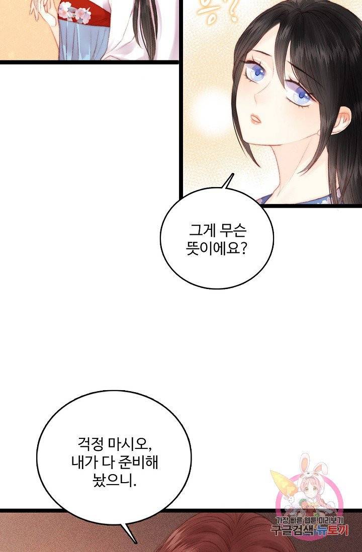 환생하여 의녀가 되다 77화 7